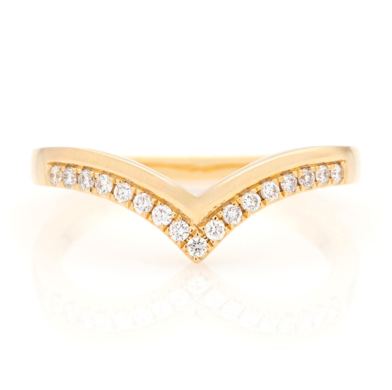 Stackable Fashion Band