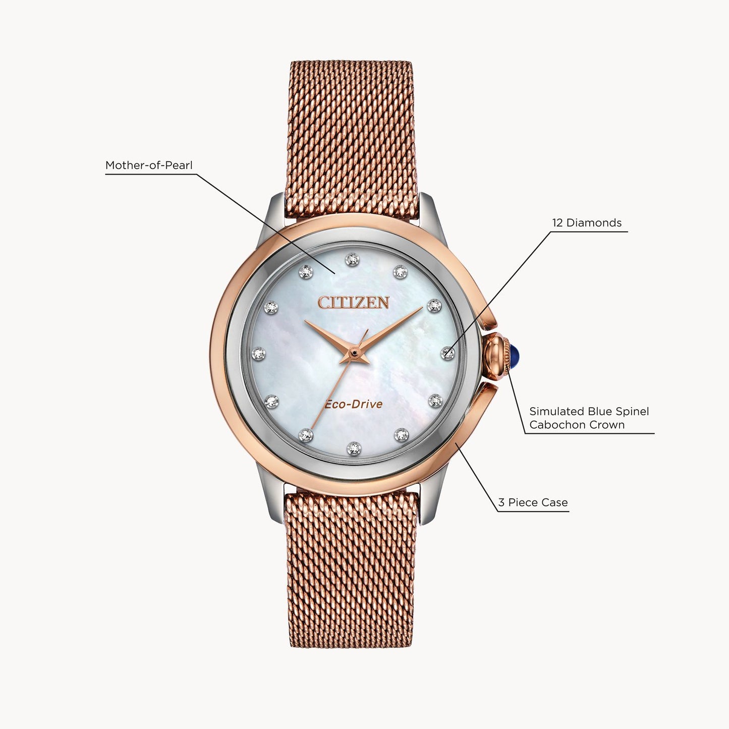 Citizen Ceci