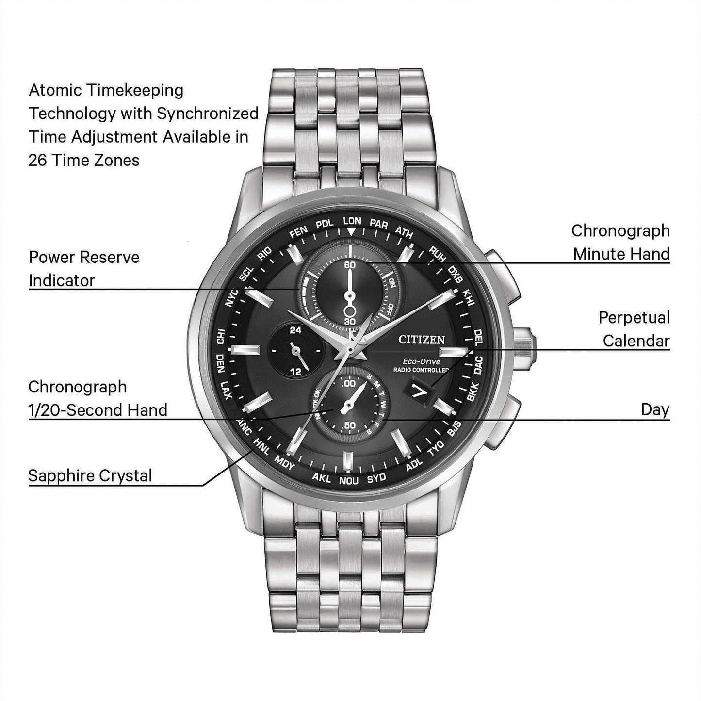 Citizen WORLD CHRONOGRAPH A-T
